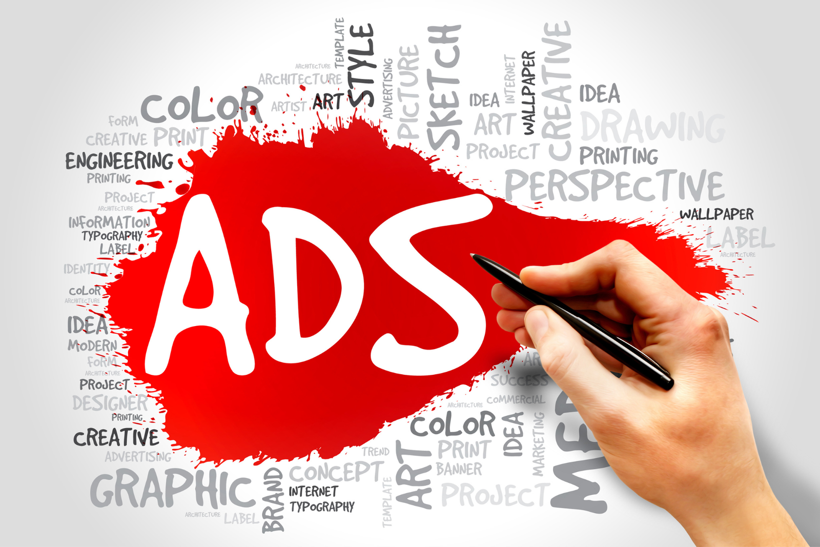 Paid Ads Solutions